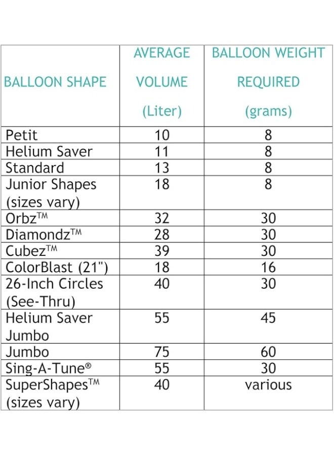 Amscan Christmas P70 Christmas Characters Stickers Speciality Balloon - Image 2