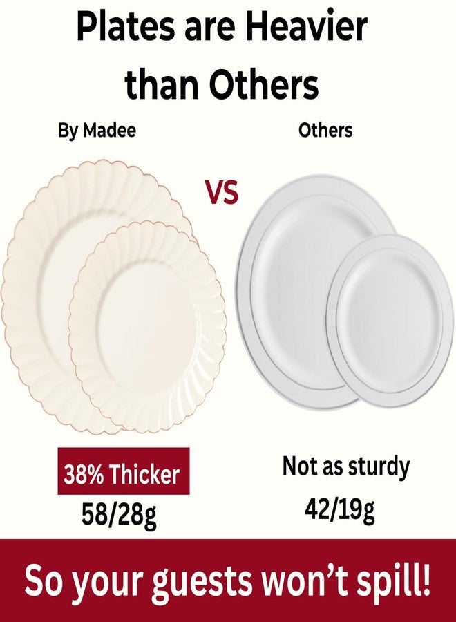 By Madee HIGH END 175 Pc Ivory Scalloped Plastic Plates Rose Gold Trim - Elegant Disposable Dinnerware Set | Rose Gold Party Plates and Utensils Set with Napkins for Wedding, Showers (25 Guests) - Image 5