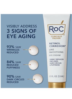 RoC RoC Retinol Correxion Under Eye Cream for Dark Circles & Puffiness, Daily Wrinkle Cream, Anti Aging Line Smoothing Skin Care Treatment for Women and Men, 0.5 oz (Packaging May Vary)  - Image 2