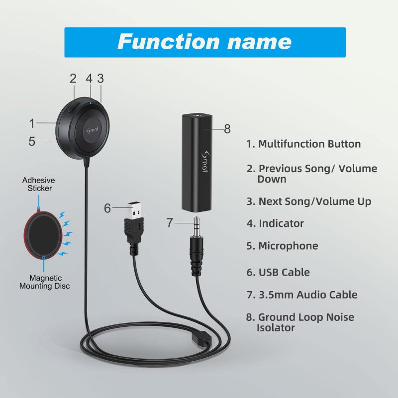 Smof Bluetooth Car Adapter, 3.5mm Aux Bluetooth Adapter for Car/Home Stereo/Speakers, Blue-Tooth Audio Receiver with Ground Loop Noise Isolator, Hands-Free Calls, Dual Connection, 3.5mm AUX Input - Image 3