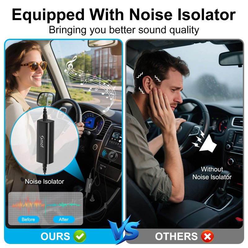 Smof Bluetooth Car Adapter, 3.5mm Aux Bluetooth Adapter for Car/Home Stereo/Speakers, Blue-Tooth Audio Receiver with Ground Loop Noise Isolator, Hands-Free Calls, Dual Connection, 3.5mm AUX Input - Image 5