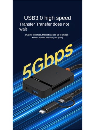 Apera MT86 8in1 Multi Input CF Card Reader Compatible with Mac iPhone 15 16 Type-C 5gbps Data Transfer  - Image 3
