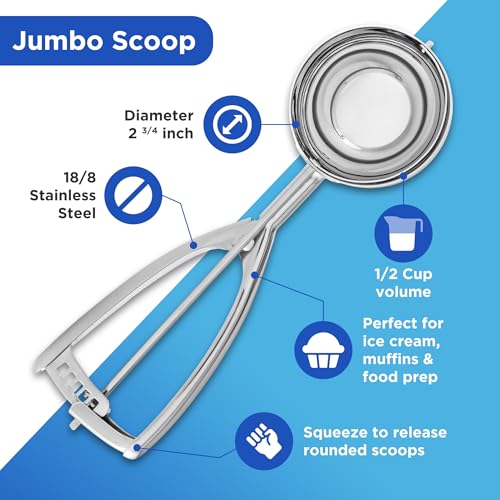 Jenaluca Jumbo Ice Cream Scoop - Cupcake and Muffin Scooper - 1/2 Cup Disher Size #8 scooper for icecream, batter & food portions - Image 3