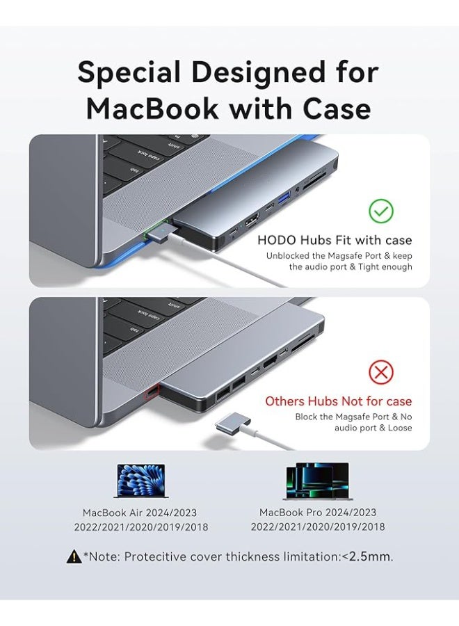 USB C Hub 4K 60Hz 7 in1 Type C to HDMI Dongle Multifunctional Adapter With Gigabit Ethernet Interface USB 3.0 Ports 100W Power SD TF Card Reader - Image 4