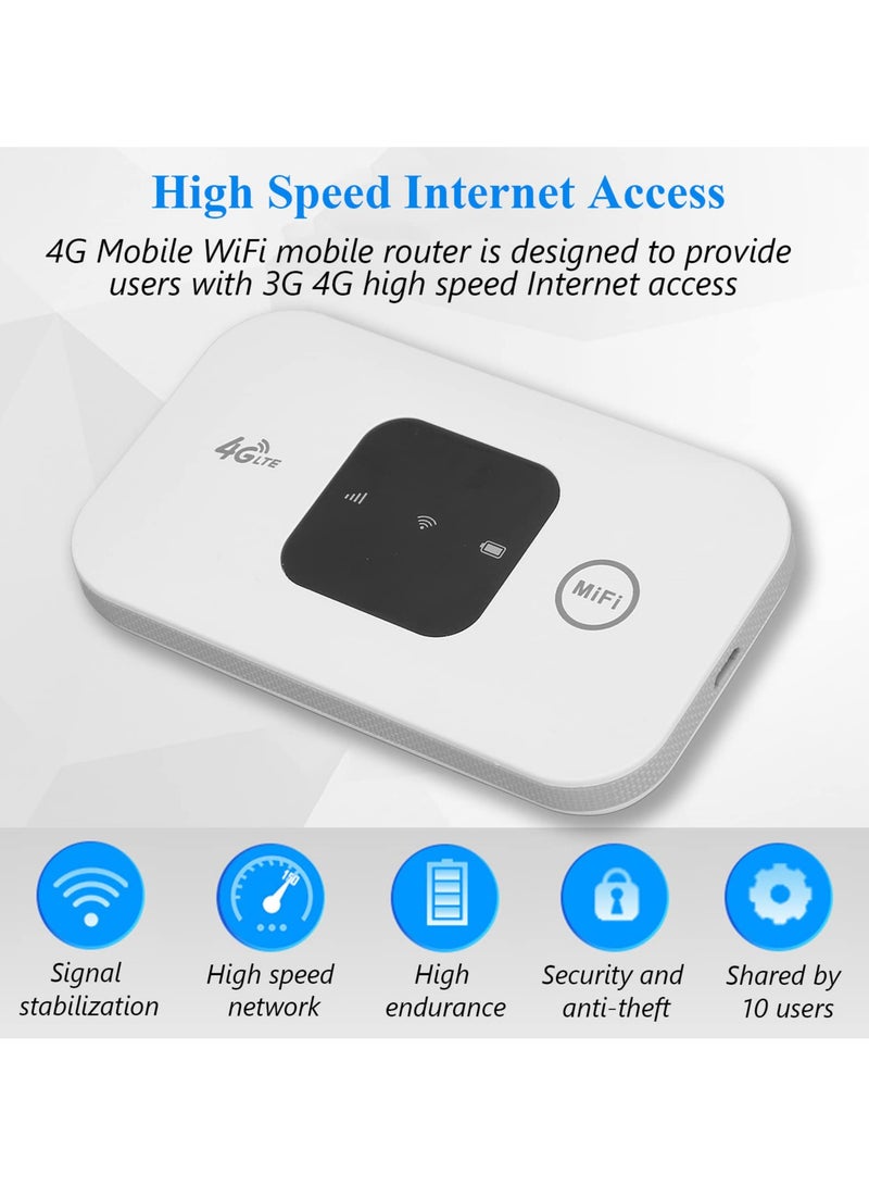 Beauenty Portable WiFi 4G Mobile Hotspot, Wireless Portable WiFi Hotspot 4G LTE Router with Charging Cable, 150Mbps Download Speed, with USB Cable, with SIM Card Slot for Phone Laptop Desktop Tablet - Image 2