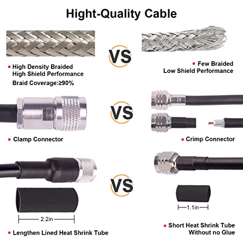 XRDS -RF XRDS-RF KMR400 SMA to N Cable 75ft, N-Male to SMA-Male Connector Low Loss Extension 50 Ohm - Image 5
