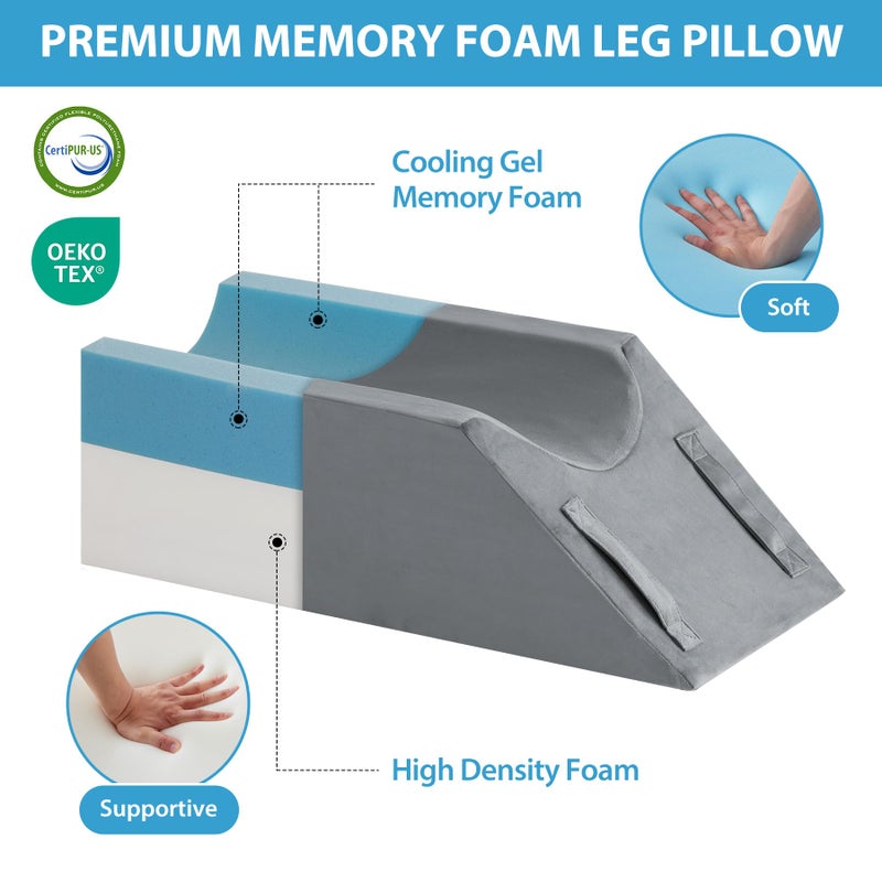 MEGCXIT Leg Pillow Elevation Blood Circulation, Wedge Pillow for Legs Swelling, Knee Pillow Wedge Post Surgery, Leg Elevation Pillows for After Surgery, Memory Foam Foot Leg Elevating Pillow, Grey - Image 3