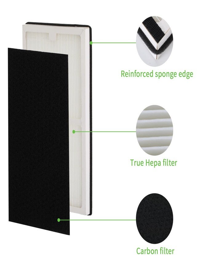 FilterEra IAF-H-100C Filter Compatiable with Idylis IAP-10-280 and IAP-10-200,Part# IAF-H-100C,IAFH100C,2 Type C Hepa Filter and 4 Activated Carbon Pre-Filters - Image 4