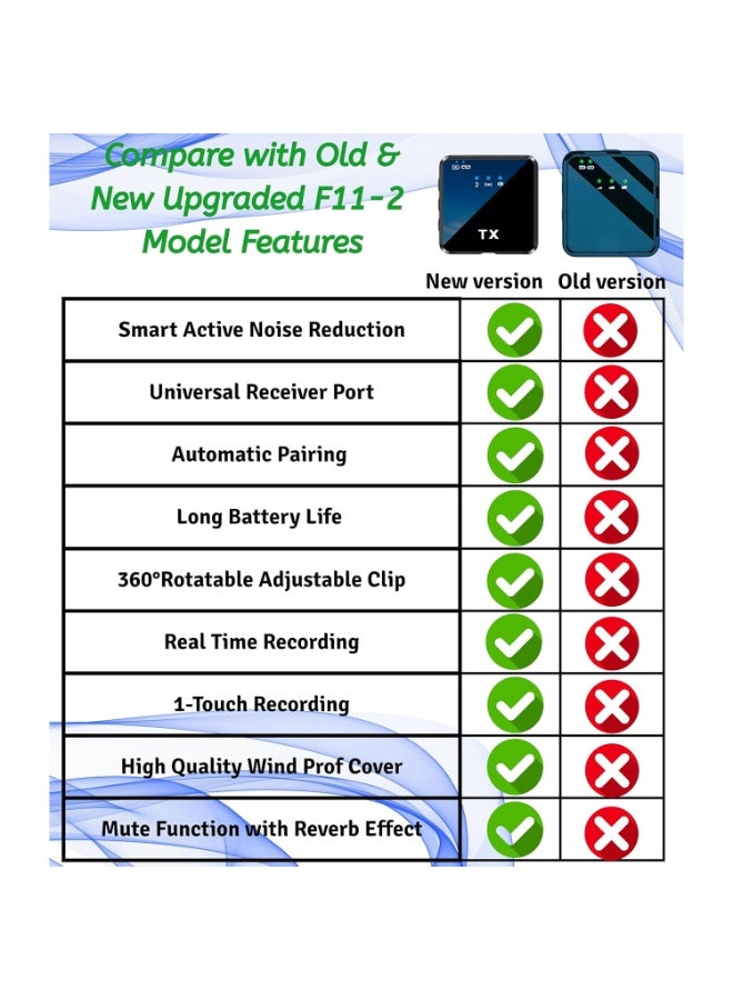 3 in 1 Wireless Lavalier Microphone for iPhone, Android, Camera.30M Transmission & 12 Hour Battery Backup. for YouTube/Tiktok/Facebook/vlog/Record Interview. Noise Reduction Recording  - Image 4