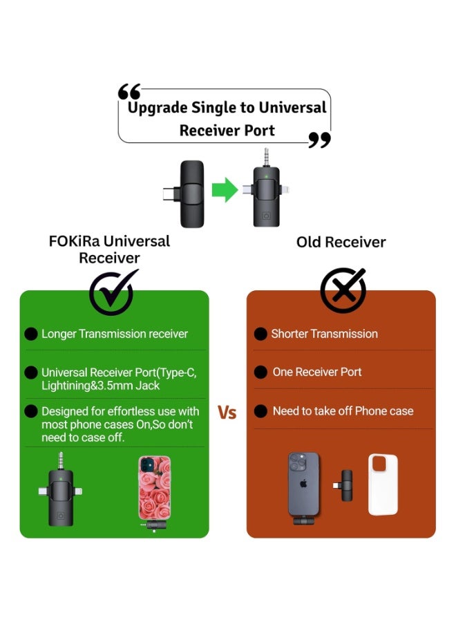 3 in 1 Wireless Lavalier Microphone for iPhone, Android, Camera.30M Transmission & 12 Hour Battery Backup. for YouTube/Tiktok/Facebook/vlog/Record Interview. Noise Reduction Recording  - Image 2