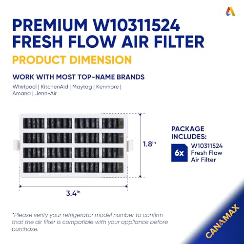 Canamax Premium W10311524 Refrigerator Air Filter Cartridge - For Whirlpool AIR1 Kenmore KitchenAid Maytag JennAir Fresh Flow - Replaces W10315189 W10335147 2319308 1876318 AP4538127 AH2580853-6Pack - Image 2