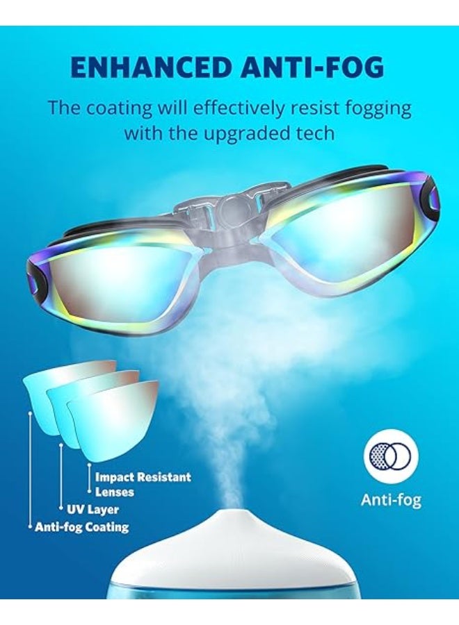 Jourvent 5-in-1 Anti-Fog Pro Swim Goggles Set for Adults with Silicone Swim Cap, Anti-Fog UV Protection,  Clear Vision, 180° Panoramic，Durable PC Material - Waterproof Swimming Accessories Kit with Carry Case, Nose Clip, & Earplugs, Age 14+  - Image 4