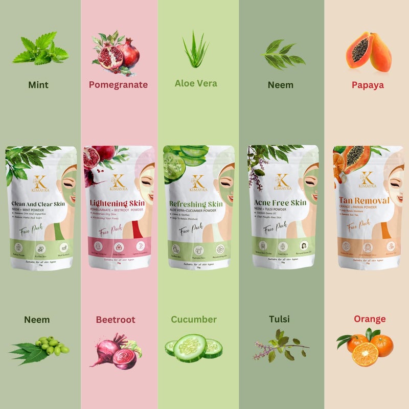 Kimayra Tanning Face Pack Combo Powder for Natural Brightening Skin Skin Care Combo Powder Aloevera Cucumber Neem Tulsi Pomegranate Beetroot Neem Mint Orange Papaya375Gm75G X 5Pack - Image 4