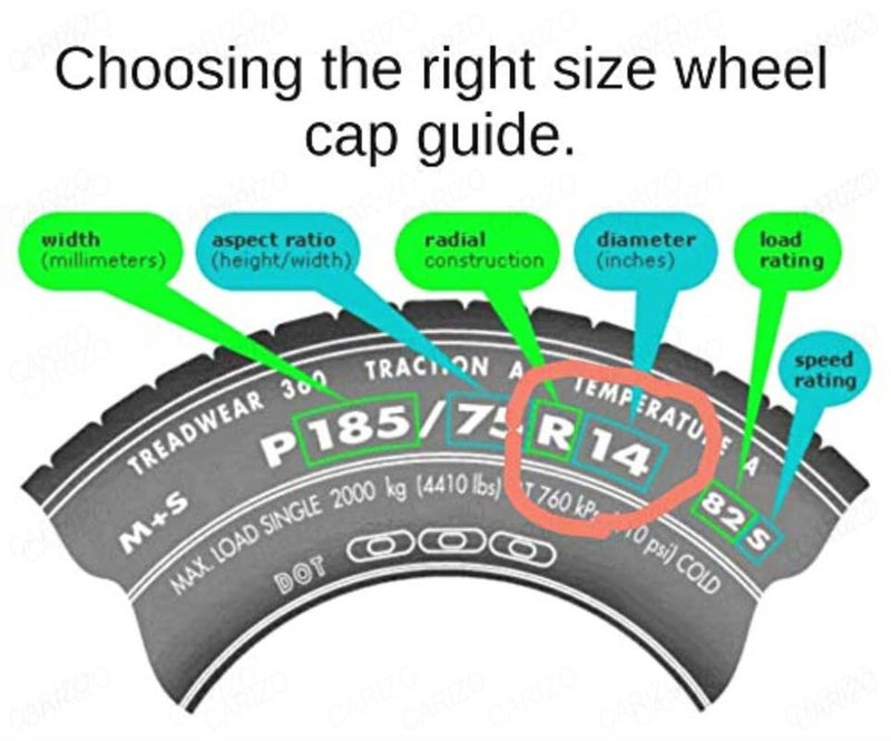 CARIZO 17 Inch Wheel Cover Cap (Design - GV 17 DC, Pack of 4) Compatible with Mahindra XUV 500 (Type-II) 2015-2018 - Image 5