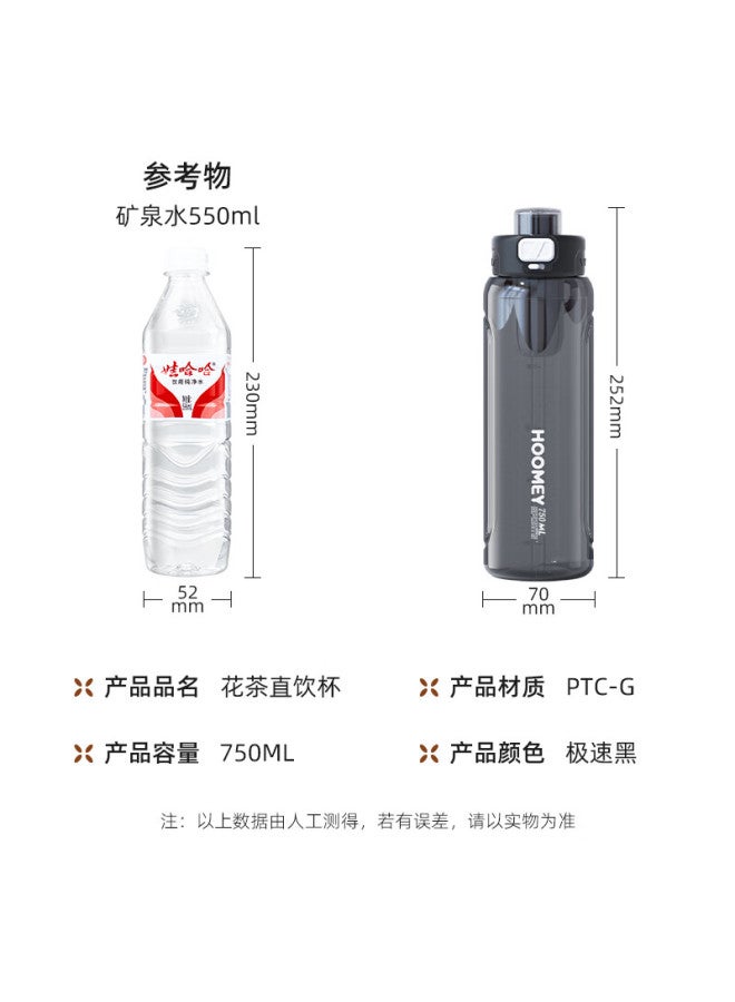 Hoomey Large Capacity Tritan Water Bottle With Straw For Men, Sports And Students, Plastic High Temperature Resistant Cup For School And Summer - Image 2