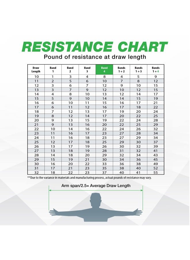 Bow Trainer Resistance Trainer - Image 3
