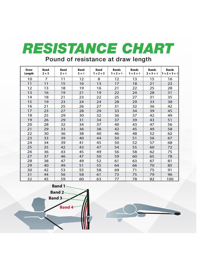 Bow Trainer Resistance Trainer - Image 4