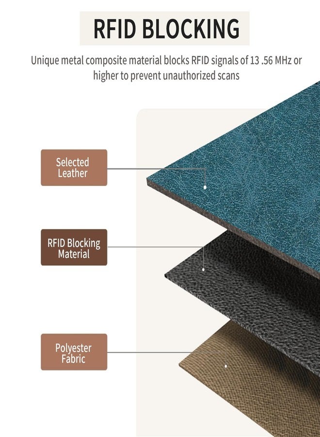 سينديفن محفظة SENDEFN للنساء، محفظة جلدية مانعة لتقنية RFID، سعة كبيرة، حامل بطاقات صغير للمعصم، لون أزرق - Image 3