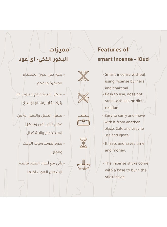 آي عود عود بلسمان ممزوج - 16 عود - Image 5