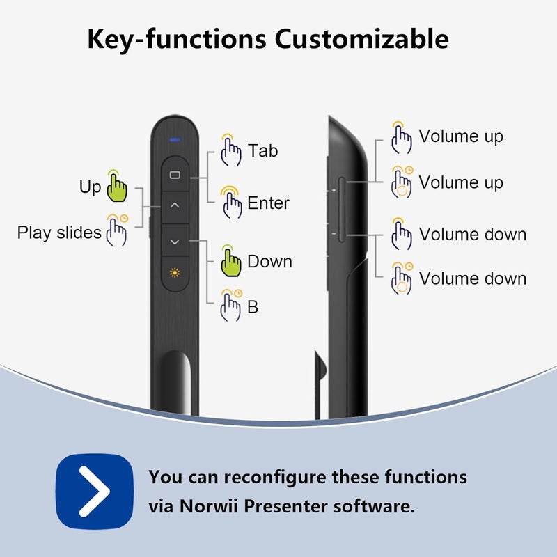 KNORVAY N27 Presentation Clicker, Clicker for PowerPoint Presentations, PowerPoint Clicker with Pointer for Presentations, Pointer Clicker Presentation Remote - Black - Image 5