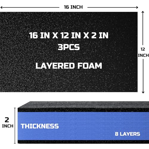ONREVA Tool Box Foam 16x12x2 inch 3Pack, Foam Inserts for Cases, Polyethylene Storage Sheets for Toolbox Hard Case, Tool Shadow Insert, Kaizen Organizer Sheet, Black with Blue - Image 2