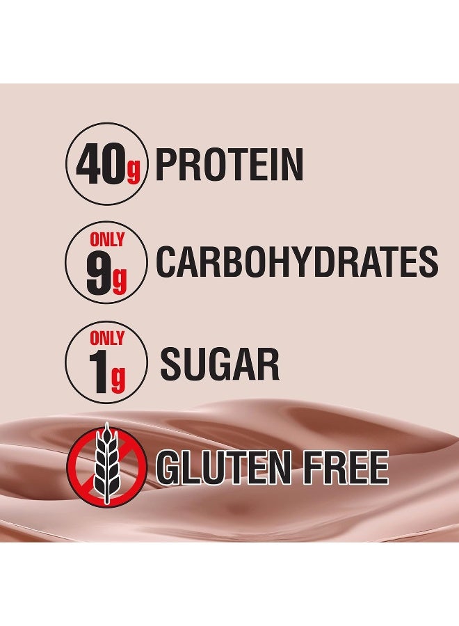 LABRADA Nutrition Lean Body Carb Watchers (40G Lean Pro Protein, 8G Fiber, 8G Essential Fats, 21 Vitamin & Minerals, Gluten Free, No Artificial Colours, No Preservatives) - 42 Packs 2.29Oz (Chocolate) - Image 3