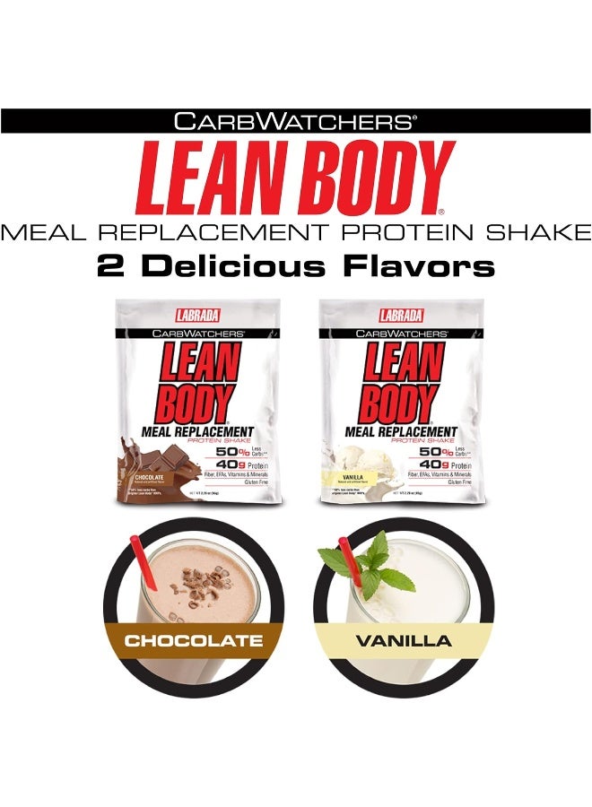 LABRADA Nutrition Lean Body Carb Watchers (40G Lean Pro Protein, 8G Fiber, 8G Essential Fats, 21 Vitamin & Minerals, Gluten Free, No Artificial Colours, No Preservatives) - 42 Packs 2.29Oz (Chocolate) - Image 5