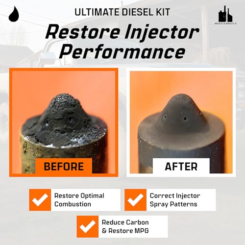 Archoil Ultimate Diesel Kit - AR9100 Friction Modifier (16oz) + AR6500 Diesel Treatment (40oz) + AR6400-D Diesel Fuel System Cleaner (12oz) - Image 5