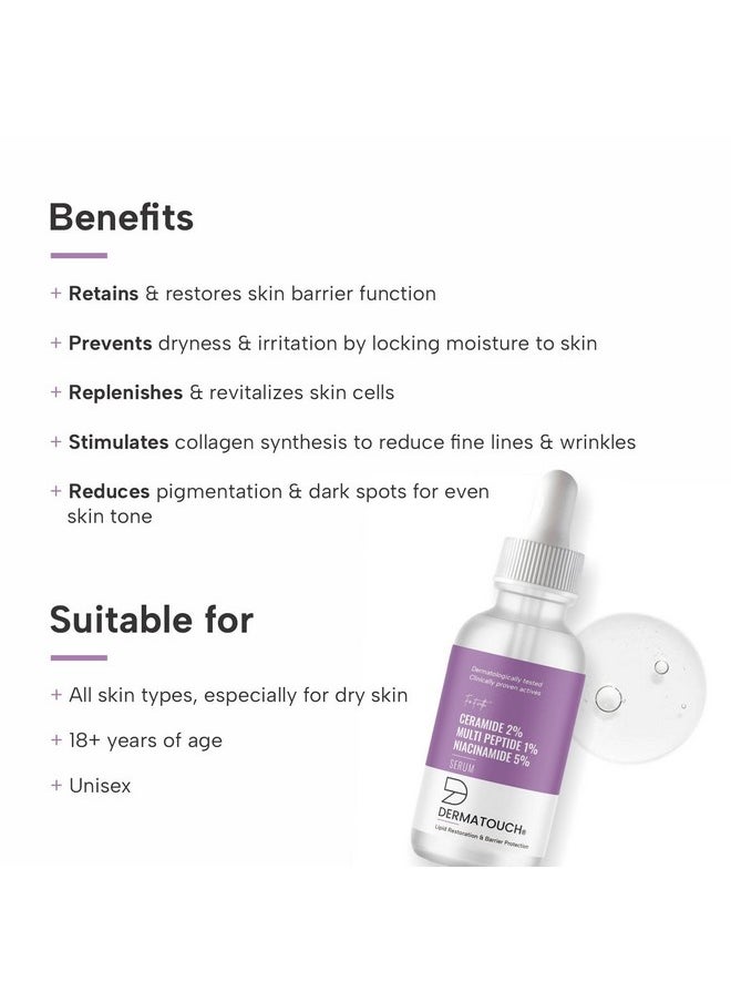 DERMATOUCH Ceramide 2% Multi Peptide 1% Niacinamide 5% Serum | For Lipid Restoration & Barrier Protection | Anti-Aging Formula | Specially For Dry Skin | For Both Men & Women | 30Ml  - Image 3