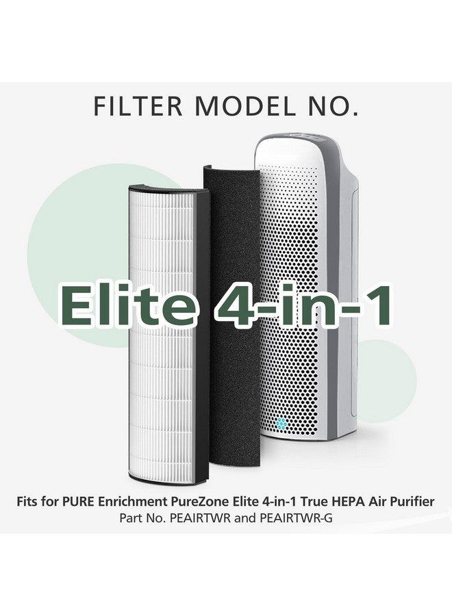isinlive 2-in-1 True HEPA Replacement Filter Compatible with Pure Enrichment PureZone Elite 4-in-1 Air Purifier (PEAIRTWR), Carbon Activated Pre-filter + True HEPA Air Filter, 2 Pack - Image 2