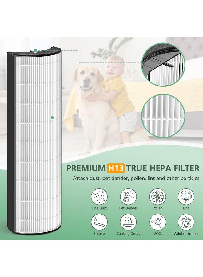 isinlive 2-in-1 True HEPA Replacement Filter Compatible with Pure Enrichment PureZone Elite 4-in-1 Air Purifier (PEAIRTWR), Carbon Activated Pre-filter + True HEPA Air Filter, 2 Pack - Image 4