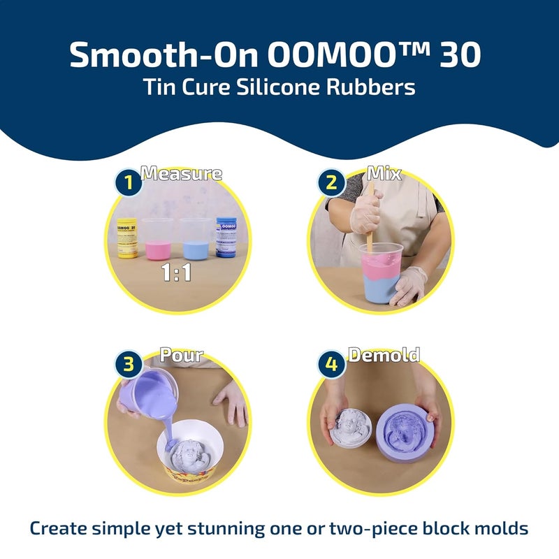 Smooth-On OOMOO™ 30 Tin Cure Silicone Rubber Mold Making Kit - Pint Unit - Image 2