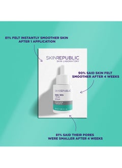 SKIN REPUBLIC Skin Republic 15% AHA (Alpha Hydroxy Acids) Exfoliating Serum to Improve and Brighten Skin Texture, Tighten Pores, Reduce Spots (30ml)  - Image 4