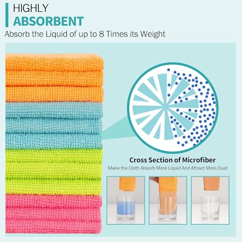 Showstopper Microfiber Cleaning Cloth, 22 Pack Cleaning Rag, Cleaning Towels 250GSM (Multi Color, 30cm X 30cm) - Image 5