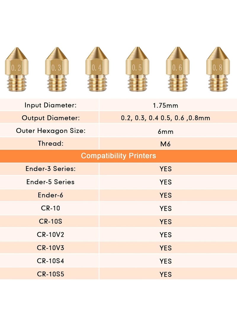 Zikra 3D Printer Nozzle Cleaning Kit Includes 19 Pcs Stainless Steel Needles Cleaner Tools and 23 Pcs MK8 Nozzles Multiple Sizes Compatible with Makerbot Creality CR-10 Ender 3 5 - Image 4