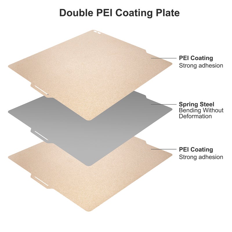 Double-Sided PEI Spring Steel Plate 257x257mm with Textured Finish Flatness Ultra-high Adhesion Compatible with FDM 3D Printer Bambu Lab X1/P1P Suitable for PLA/ABS/TPU/TETG/Nylon Filament - Image 2