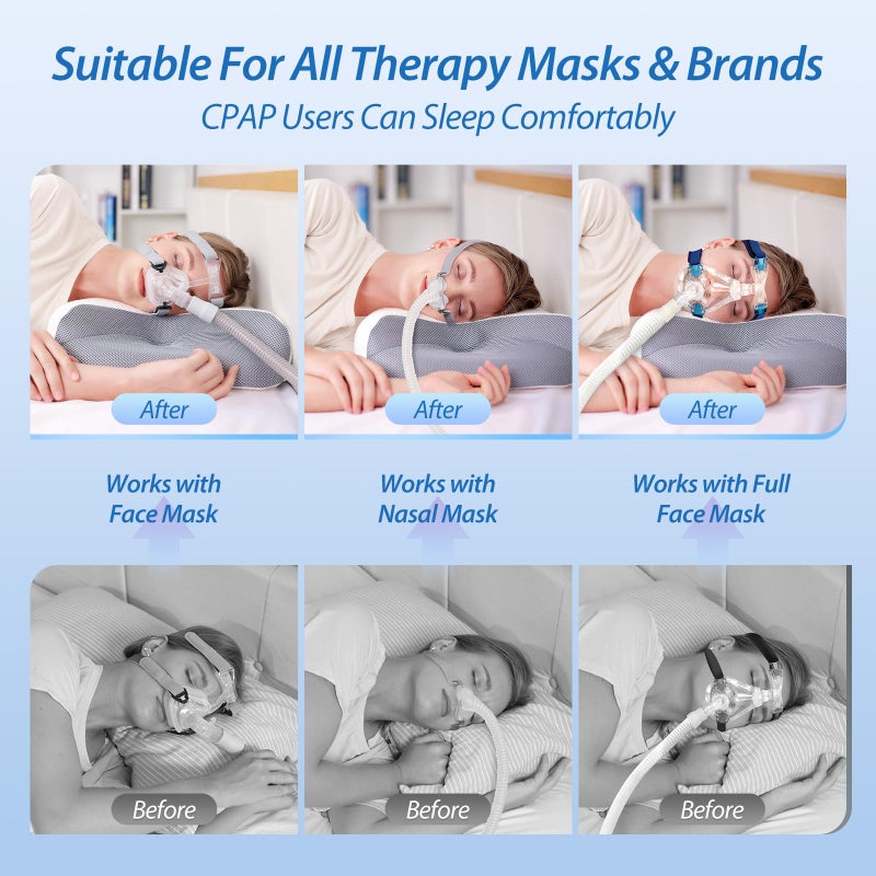 HOMCA وسادة HOMCA لجهاز CPAP للنوم على الجانب، وسادات أنفية لجهاز CPAP لجميع مستخدمي أقنعة CPAP لتقليل تسرب الهواء وضغط الأقنعة، وسادات دعم الرقبة للنوم لتخفيف آلام الرقبة - Image 2