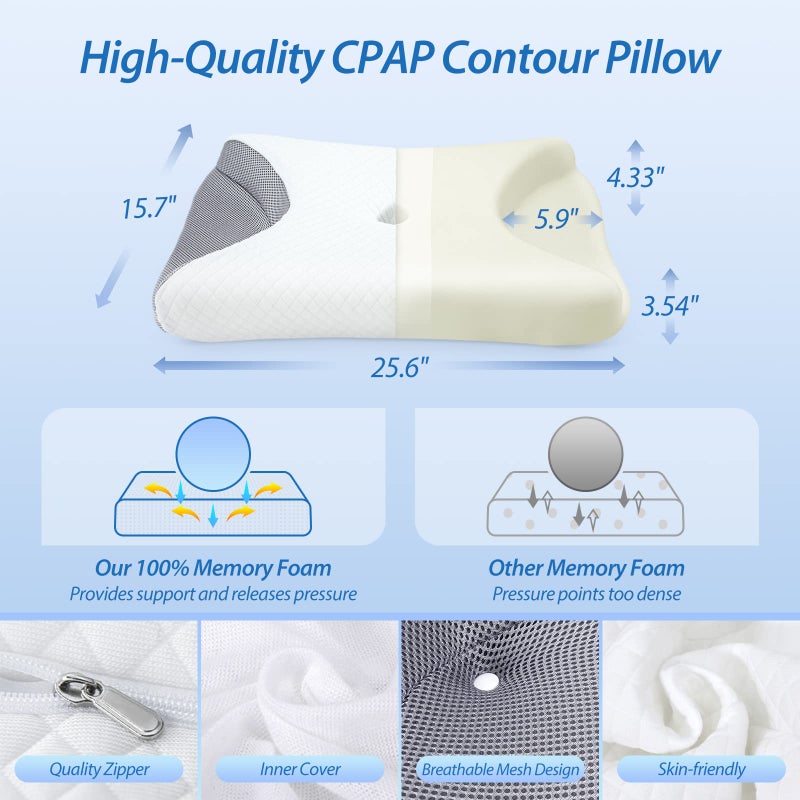 HOMCA وسادة HOMCA لجهاز CPAP للنوم على الجانب، وسادات أنفية لجهاز CPAP لجميع مستخدمي أقنعة CPAP لتقليل تسرب الهواء وضغط الأقنعة، وسادات دعم الرقبة للنوم لتخفيف آلام الرقبة - Image 3