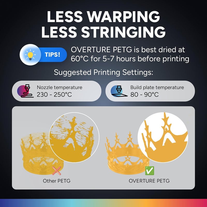 OVERTURE PETG 3D Printer Filament 1.75mm, Neatly Wound Durable PETG 1kg Spool (2.2lbs), Strong Toughness Filament, Dimensional Accuracy +/- 0.02mm, Fit Most FDM Printers (Gold) - Image 4
