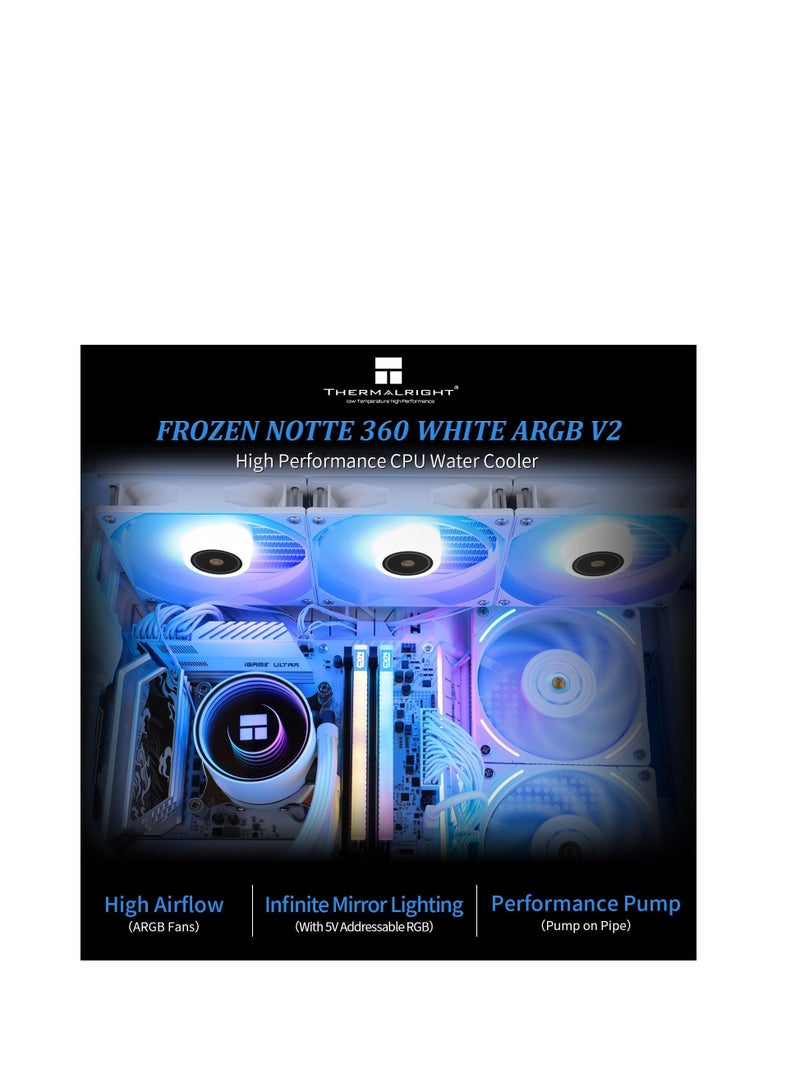 Thermalright Frozen Notte 360 White ARGB Water Cooling CPU Cooler, 360 CPU Cooler Specifications, 3×120mm PWM Fans, S-FDB V2 Bearings, Suitable for AMD/AM4, Intel LGA 1700/1150/1151/1200/2011/2066 - Image 2