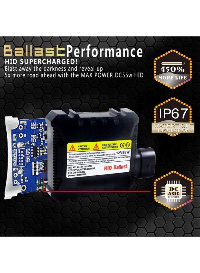 Loquat 4-Piece HID Xenon Headlight Bulb Conversion Kit - Image 4