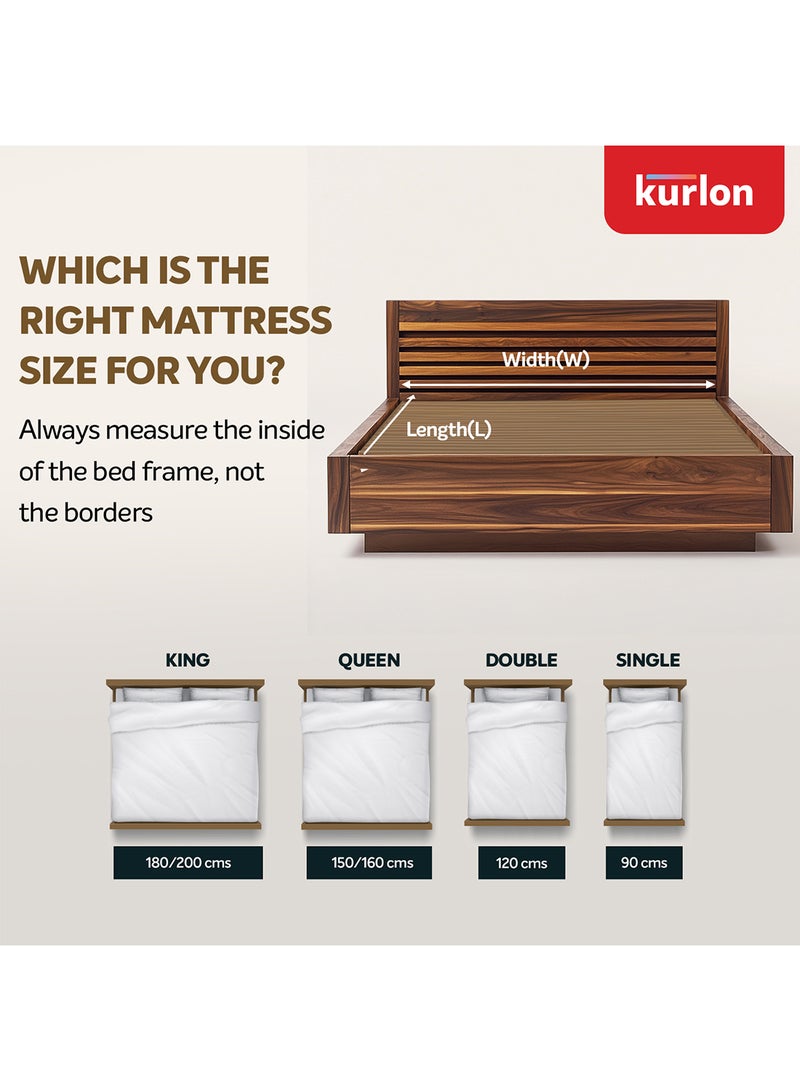 Kurlon DuoRest Memory Foam | Soft, Firm and Reversible Mattress with HR Foam for Back Support | Reinforced Bonded Foam | Medium Firm | Antibacterial | 200x120x20 - Image 5