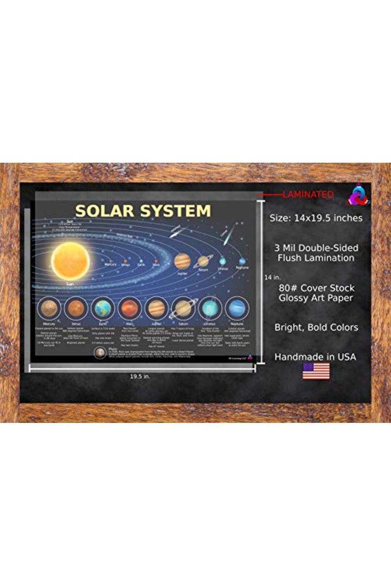 3D Learning LLF Solar System Poster for Kids - Laminated 14x19 - Image 2