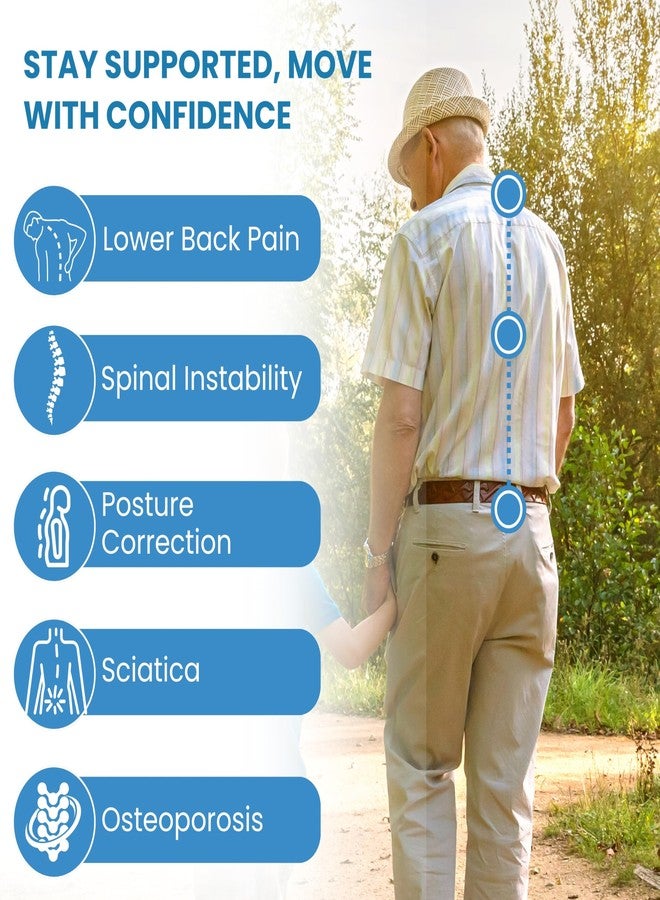 NECARE Premium Abdominal Compression Belt (Grey, S) - Image 3
