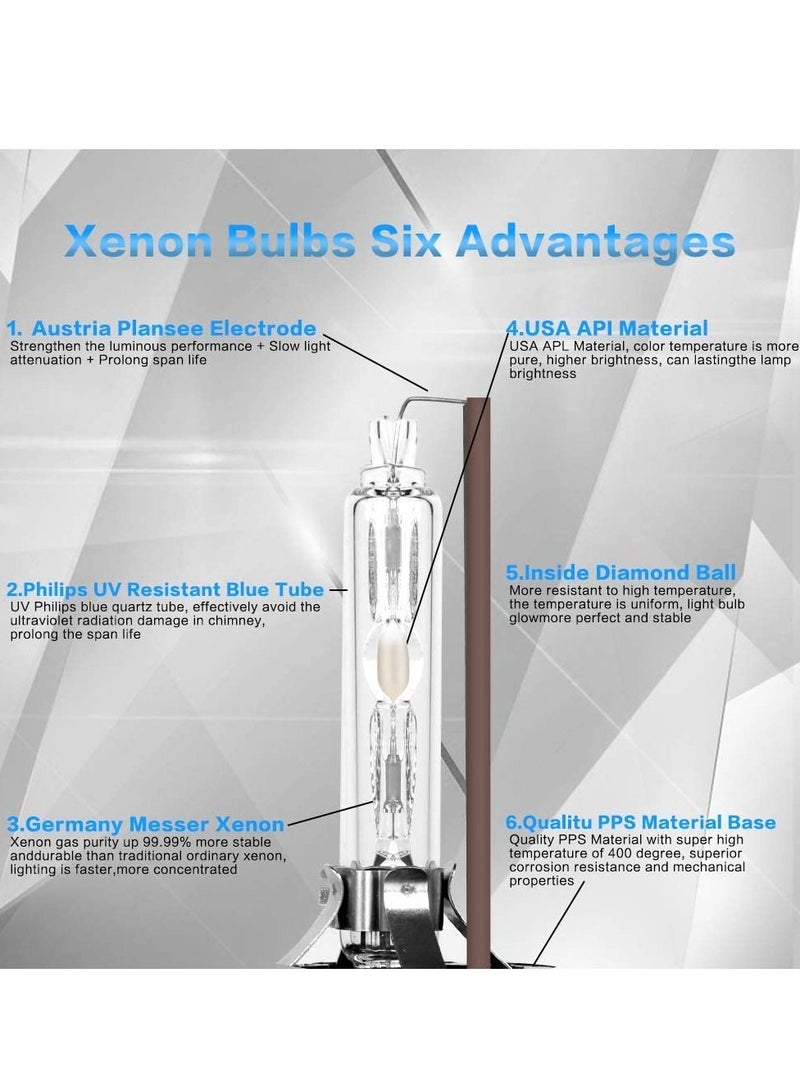 Loquat D3S D3R 6000K Xenon HID Replacement Bulb White Metal Stents Base 12V Car Headlight Lamps Head Lights 35W 1pair - Image 4