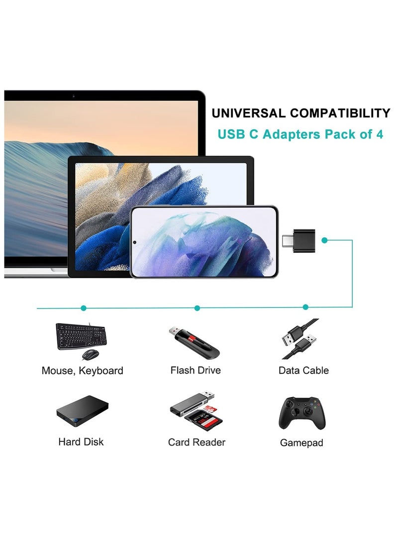 GNAFOTU USB C to USB Adapter 4 Pack, USB Female to USB C Male OTG Adapter, USB C Adapter Compatible with MacBook Pro, Samsung Galaxy, Type-C Phones, Laptops, Tablets and More (2 Black and 2 White)  - Image 2