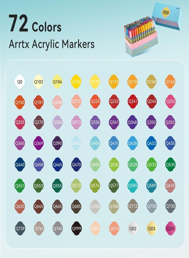 Arrtx 72 Colors Acrylic Paint Pens, 3mm Medium Tip Paint Markers Paint Pens, Non Toxic, Waterbased, Quick Drying for Artists Detailing, Rock Painting, Wood, Canvas, DIY Crafts Making Art Supplies - Image 5