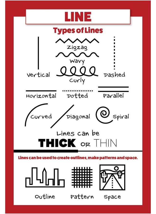 Palace Learning Palace Learning Elements of Art & Principles of Design 16 Poster Set (PAPER, 13 x 19)  - Image 5