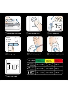 KASTWAVE 100-Pack Ear Thermometer Probe Covers, Lens Filters, Refill Caps for All Braun ThermoScan Models, BPA/Latex-Free Clear  - Image 4