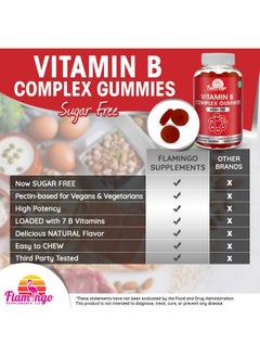 Flamingo Supplements Sugar Free Vitamin B Complex Gummies - Vitamin B12, B7, B6, B3 (Niacin), B5, B8, B9 (Folate)- Third Party Tested- Prenatal, Vegan Diet, Older Adults - B Complex Vitamin Supplement- 60 Gummy Bottle  - Image 1